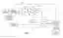 Fig. 02 - Modulated Triangular Wave Amplifier