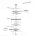 Fig. 01 - System and method for amplifying a signal using multiple amplification stages sharing a common bias current