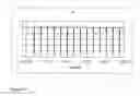 Fig. 22 - Temperature compensated RC oscillator for signal conditioning ASIC using source bulk voltage of MOSFET