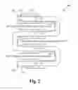 Fig. 04 - Multi-turn coil device