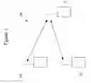 Fig. 02 - COMMUNICATION DEVICE