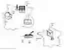 Fig. 01 - SYSTEM FOR GENERATING SUPPLY CHAIN MANAGEMENT STATISTICS FROM ASSET TRACKING DATA