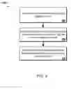 Fig. 10 - SYSTEM FOR GENERATING SUPPLY CHAIN MANAGEMENT STATISTICS FROM ASSET TRACKING DATA
