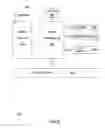 Fig. 06 - Remote Intrusion Signaling Security System