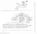 Fig. 01 - Security system for the vent stack of a structure