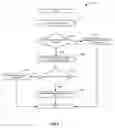 Fig. 07 - System and method of processing sensor information