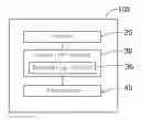 Fig. 01 - Portable electronic device operateable by rotation thereof