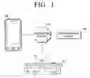 Fig. 02 - Method for providing vehicle information and terminal device applying the same