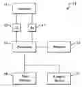 Fig. 01 - Method for cross-range enhancement of real-beam radar imagery