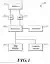 Fig. 02 - Method for cross-range enhancement of real-beam radar imagery