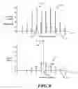 Fig. 08 - Method for cross-range enhancement of real-beam radar imagery