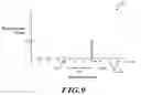 Fig. 09 - Method for cross-range enhancement of real-beam radar imagery