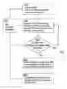 Fig. 01 - Positioning system and method