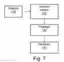 Fig. 08 - Imaging multi-modality touch pad interface systems, methods, articles of manufacture, and apparatus