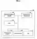 Fig. 03 - Information processing apparatus, information processing method, and program