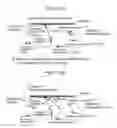 Fig. 15 - Information displaying apparatus and information displaying method