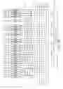 Fig. 04 - Driving circuit of an LCD panel and data transmission method thereof
