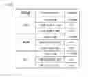 Fig. 06 - Inspecting apparatus and method for inspection