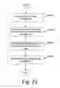 Fig. 24 - THREE-DIMENSIONAL DATA DISPLAY APPARATUS AND METHOD