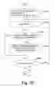 Fig. 31 - THREE-DIMENSIONAL DATA DISPLAY APPARATUS AND METHOD