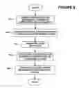 Fig. 06 - Method and system for providing transparent access to hardware graphic layers