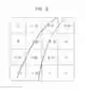 Fig. 07 - SYSTEM AND METHOD FOR RENDERING HAIR IMAGE