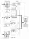 Fig. 08 - Architectures for parallelized intersection testing and shading for ray-tracing rendering