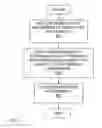 Fig. 08 - DISPLAY BRIGHTNESS ADJUSTMENT