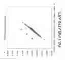 Fig. 02 - METHOD FOR ADJUSTING CHROMATICITY OF LIQUID CRYSTAL DISPLAY