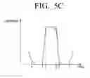 Fig. 07 - DISPLAY APPARATUS FOR IMPROVING TRANSIENT OF IMAGE AND IMAGE PROCESSING METHOD FOR THE SAME