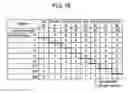 Fig. 18 - Plasma display device and drive method of plasma display panel