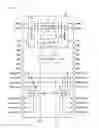 Fig. 02 - DISPLAY DEVICE AND SCANNING LINE DRIVING DEVICE
