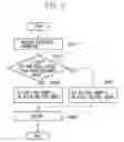 Fig. 10 - Recording apparatus and method for controlling recording apparatus