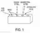 Fig. 02 - Self-assembly monolayer modified printhead