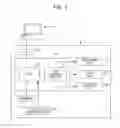 Fig. 02 - PRINTING SYSTEM