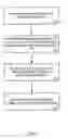 Fig. 08 - Method and system for encoding and transmitting high definition 3-D multimedia content