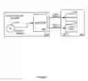 Fig. 09 - Method and system for encoding and transmitting high definition 3-D multimedia content