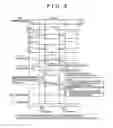 Fig. 07 - Shutter drive unit and three dimensional image display system