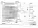 Fig. 01 - CMOS image sensor pixel without internal sample/hold circuit
