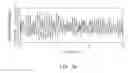 Fig. 09 - METHOD AND SYSTEM FOR MEASURING STRUCTURAL VIBRATION USING CURVE FITTING FROM VIDEO SIGNAL