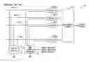 Fig. 01 - Distributed video surveillance storage cost reduction using statistical multiplexing principle
