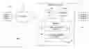 Fig. 01 - Visualizing and updating classifications in a video surveillance system