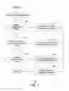 Fig. 08 - Visualizing and updating classifications in a video surveillance system