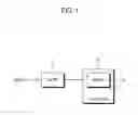 Fig. 02 - IMAGE PROCESSING APPARATUS AND IMAGE MOTION ESTIMATING METHOD