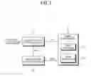 Fig. 02 - MOTION ESTIMATING METHOD AND IMAGE PROCESSING APPARATUS