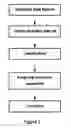 Fig. 02 - VIDEO IMAGE MOTION PROCESSING METHOD INTRODUCING GLOBAL FEATURE CLASSIFICATION AND IMPLEMENTATION DEVICE THEREOF