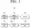 Fig. 02 - Image processing apparatus for improving sharpness and image processing method