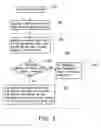 Fig. 03 - Method for compensating light reflection of projection frame and projection apparatus