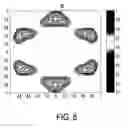 Fig. 09 - Optimized polarization illumination