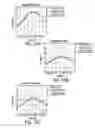 Fig. 16 - Optimized polarization illumination